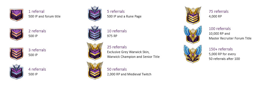 referrals reward eng