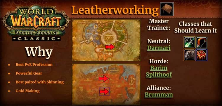 Leatherworking TBC