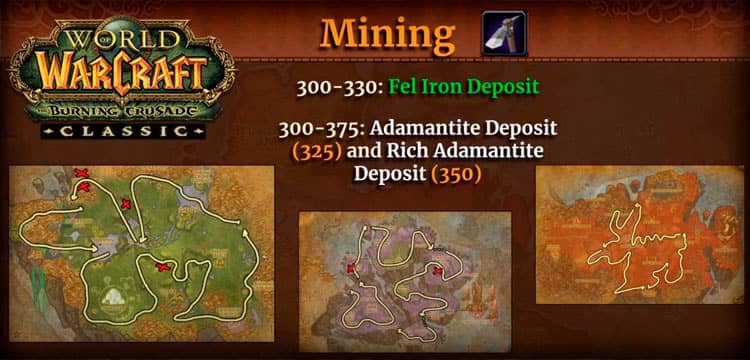 Mining Routes in WoW TBC