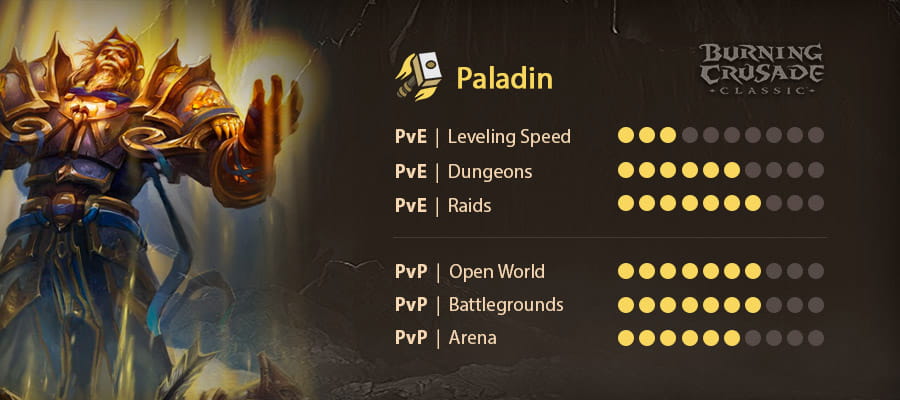 Paladin in WoW TBC Classic
