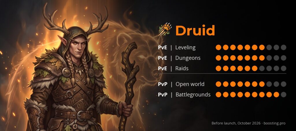 WoW Forever classes: Druid ratings